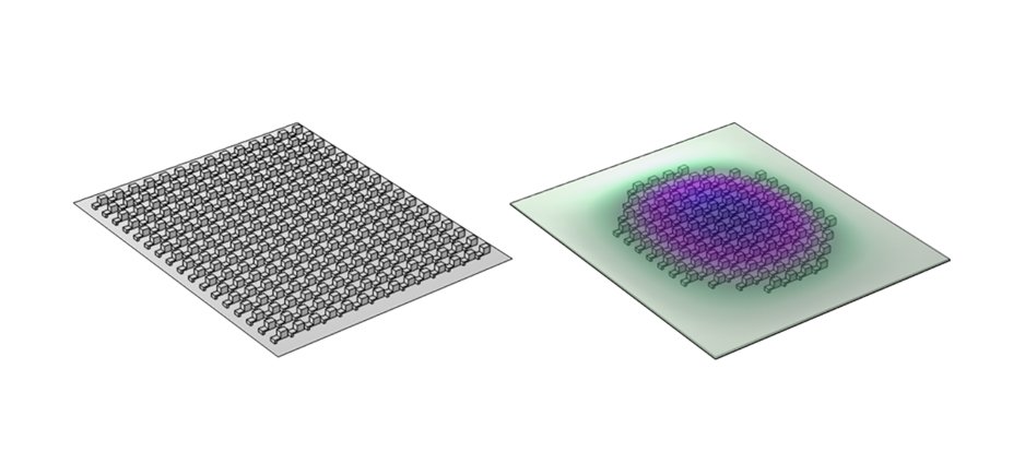 Das Bild zeigt die Optimierung der Verteilung der Resonanzelemente